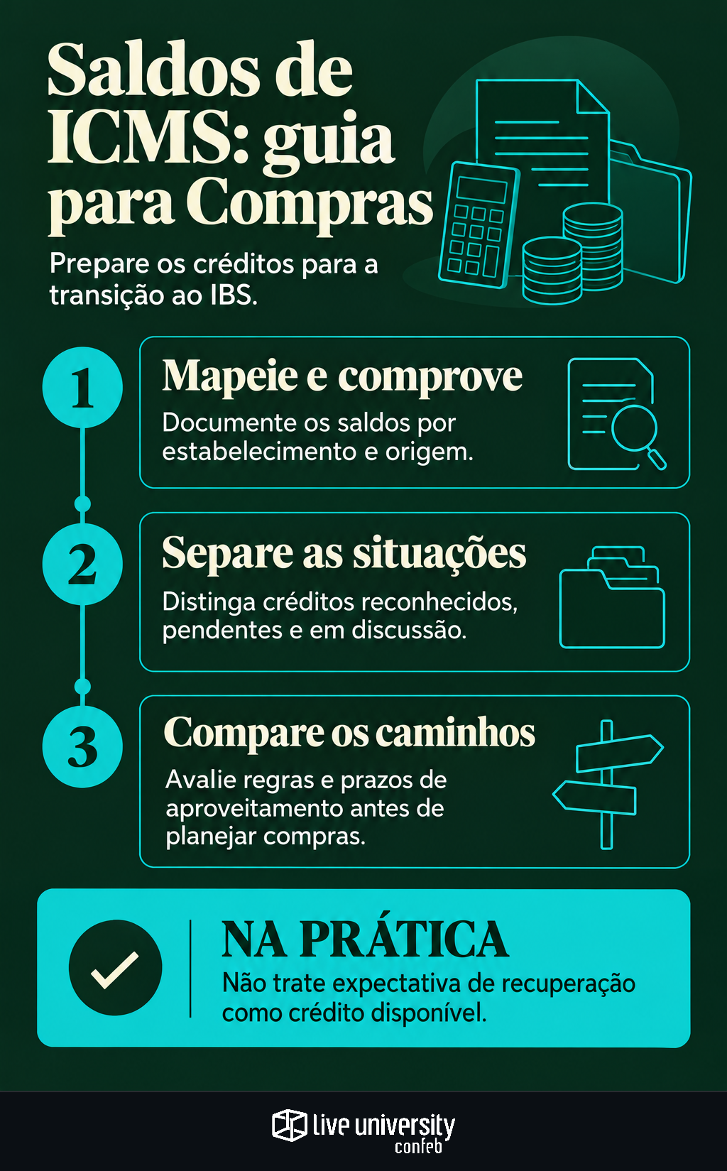 Infográfico: Saldos credores de ICMS: guia para Compras e Supply Chain