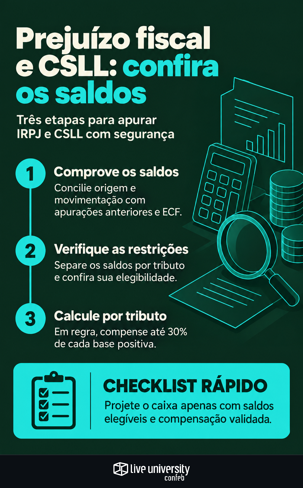 Infográfico: Prejuízo fiscal e CSLL: checklist para Tax e Compras