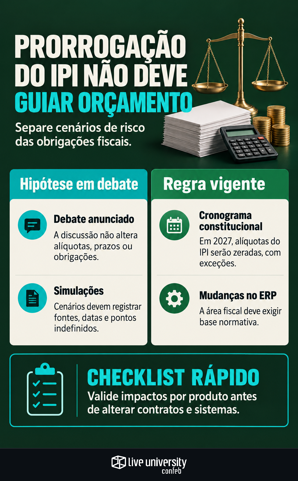 Infográfico: Prorrogação do IPI não deve virar premissa de orçamento