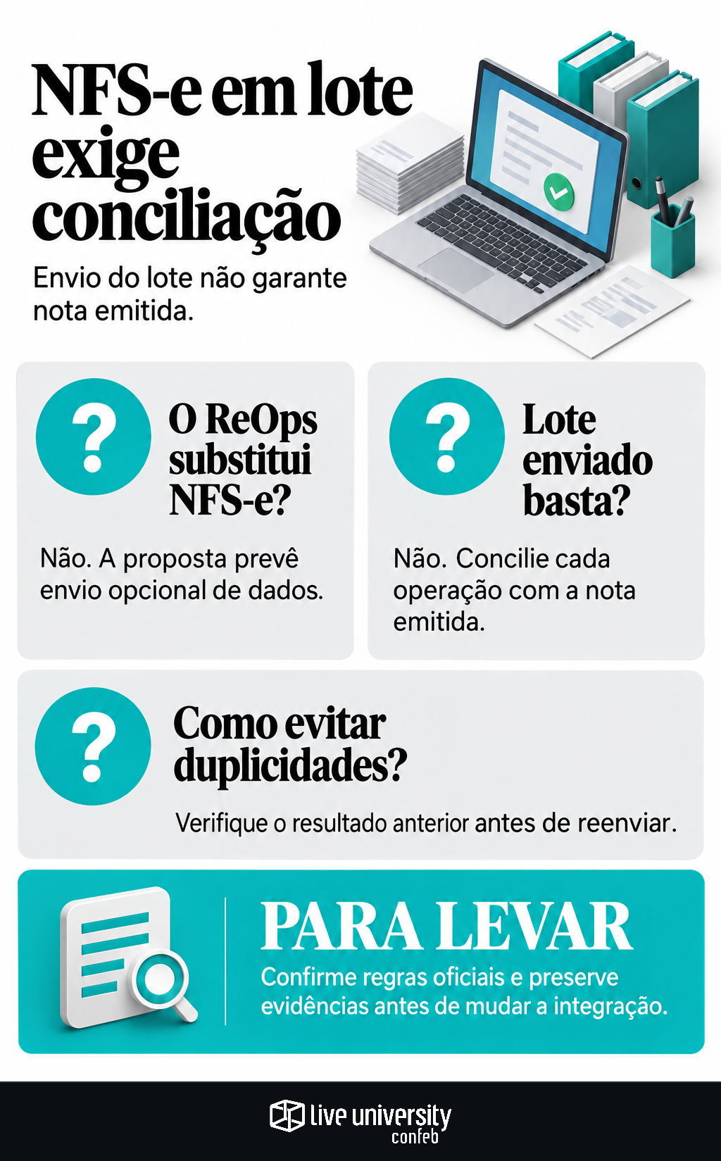 Infográfico: NFS-e em lote exige conciliar o envio com a nota emitida