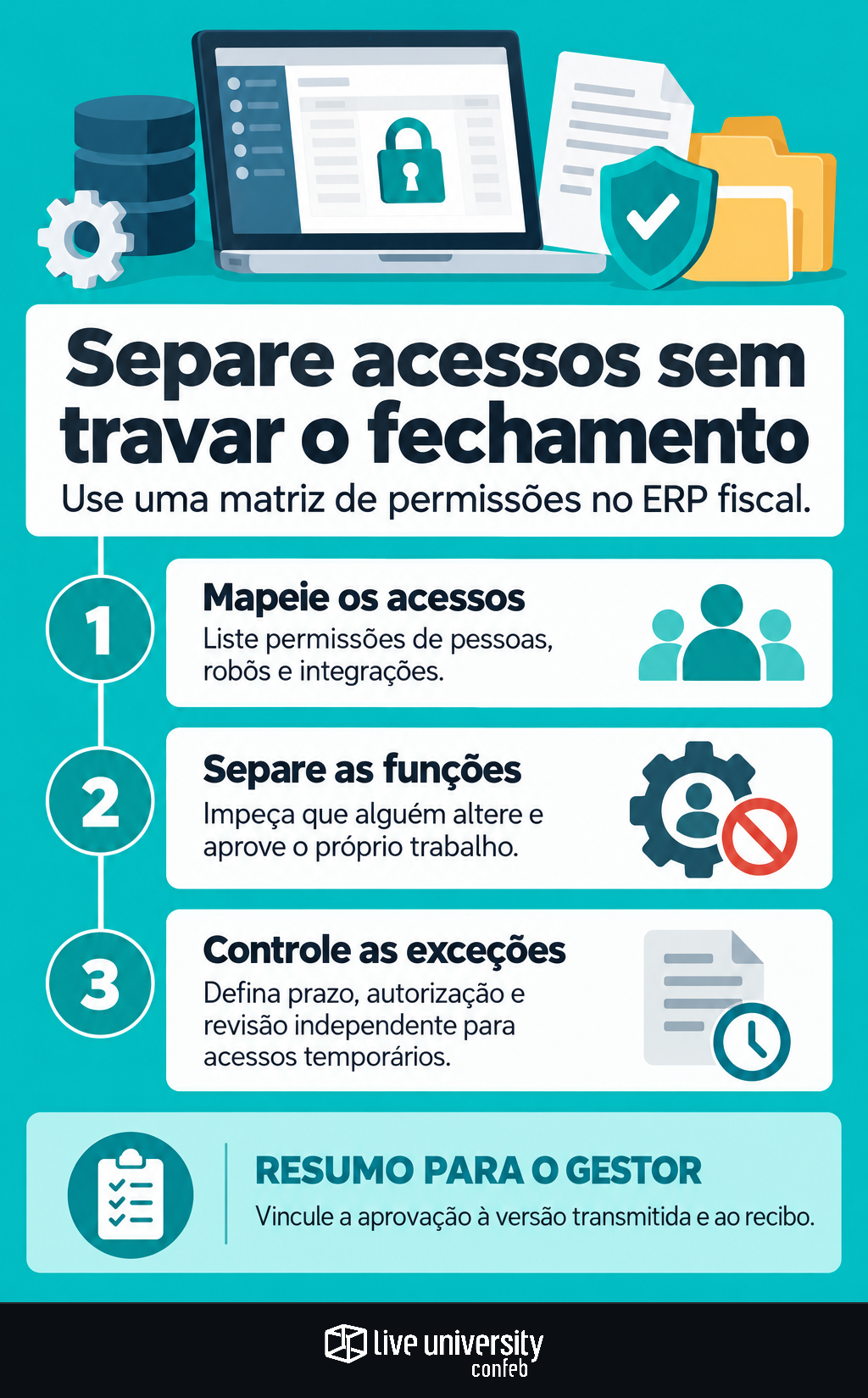 Infográfico: Separe acessos no ERP fiscal sem travar o fechamento