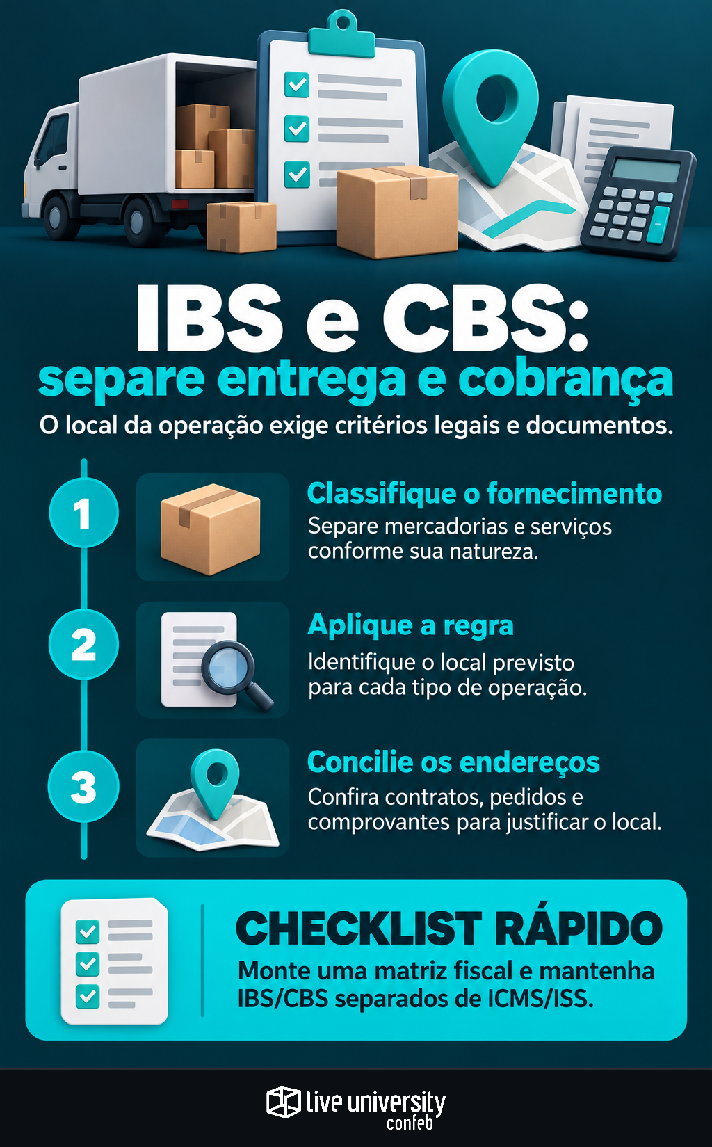 Infográfico: IBS e CBS exigem separar entrega, cobrança e local da operação