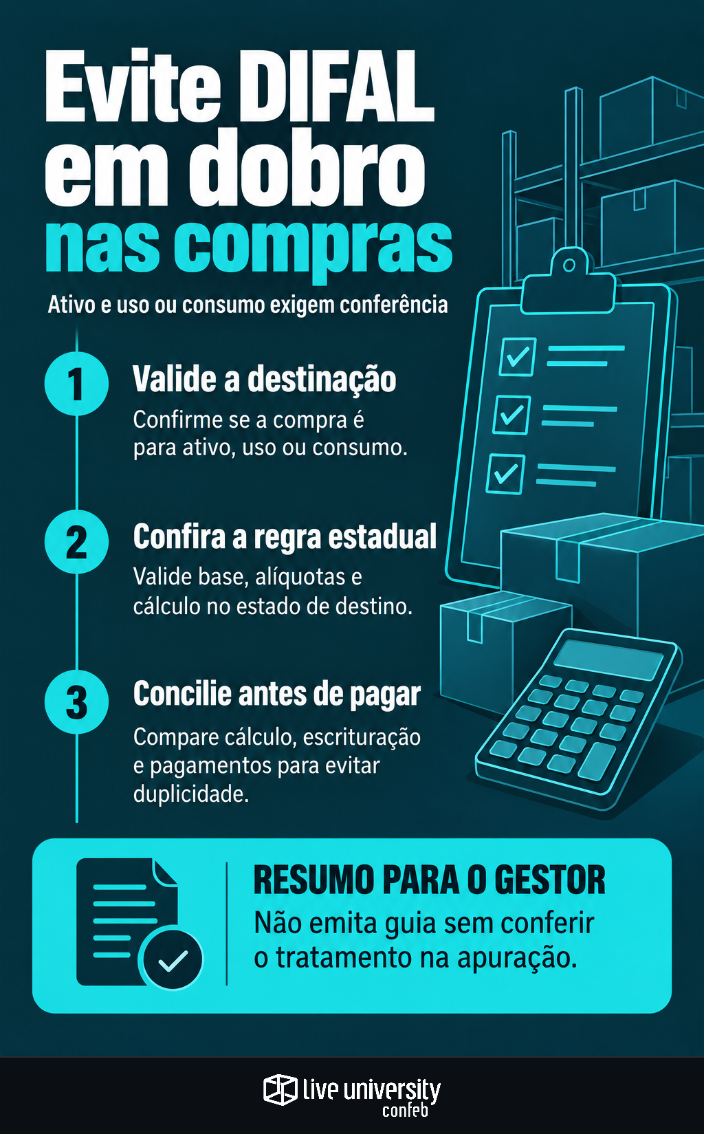 Infográfico: Evite DIFAL em dobro nas compras de ativo e uso ou consumo