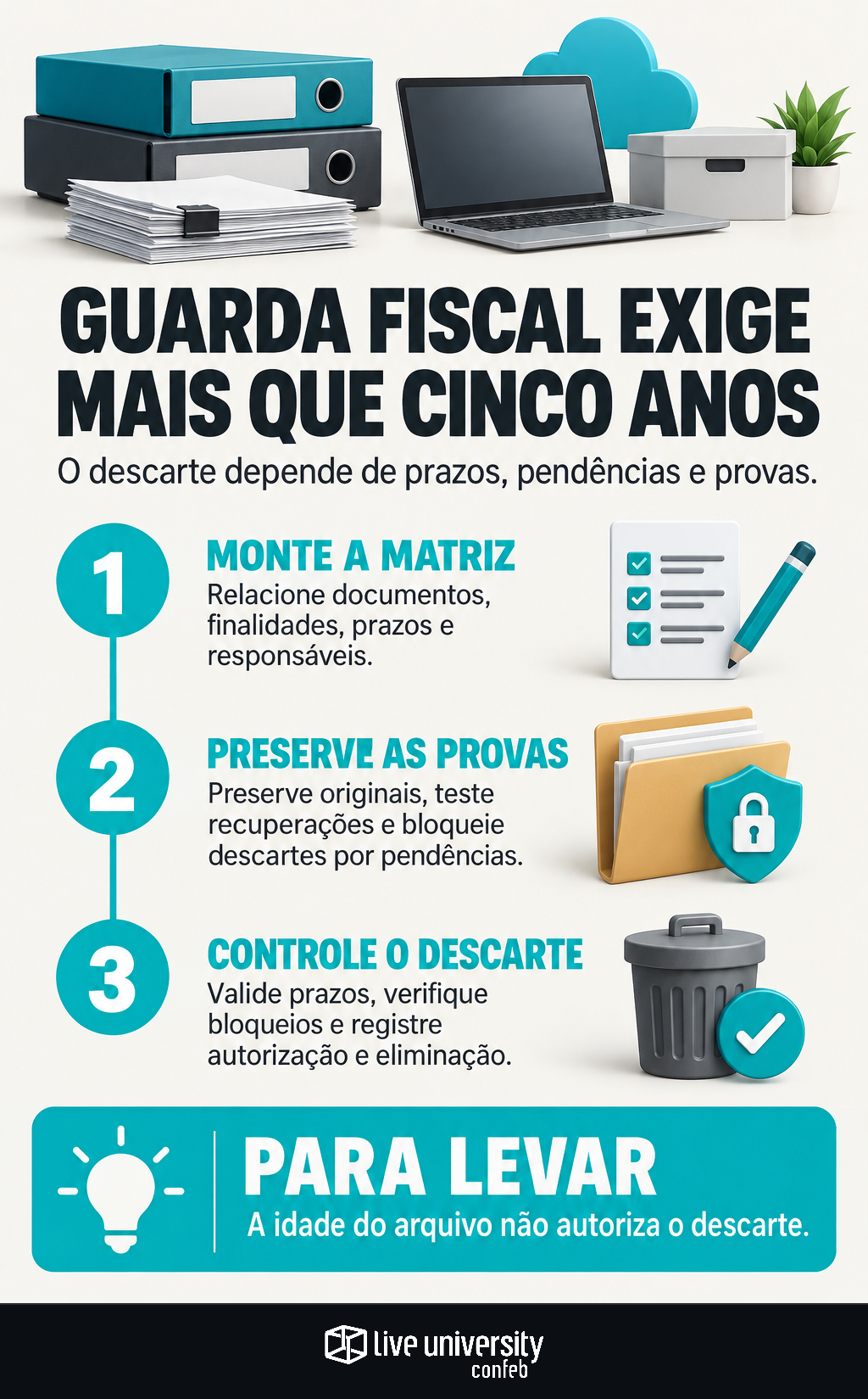 Infográfico: Guarda de documentos fiscais exige mais que contar cinco anos