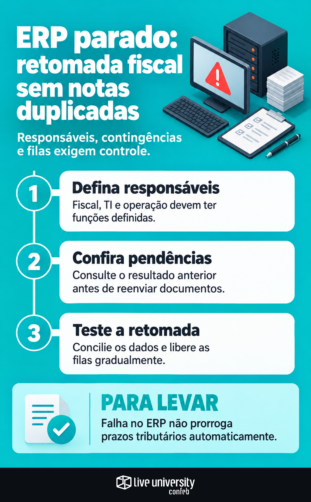 Infográfico: ERP fora do ar exige retomada fiscal sem notas duplicadas
