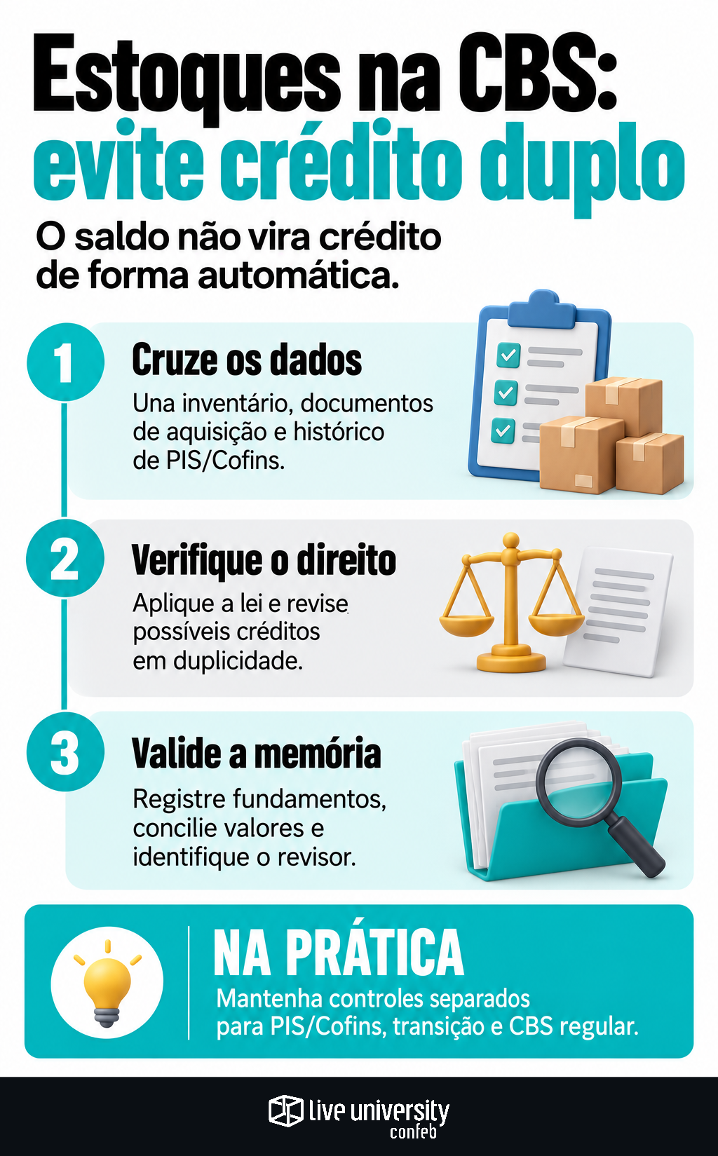Infográfico: Estoques na entrada da CBS exigem filtro contra crédito duplo