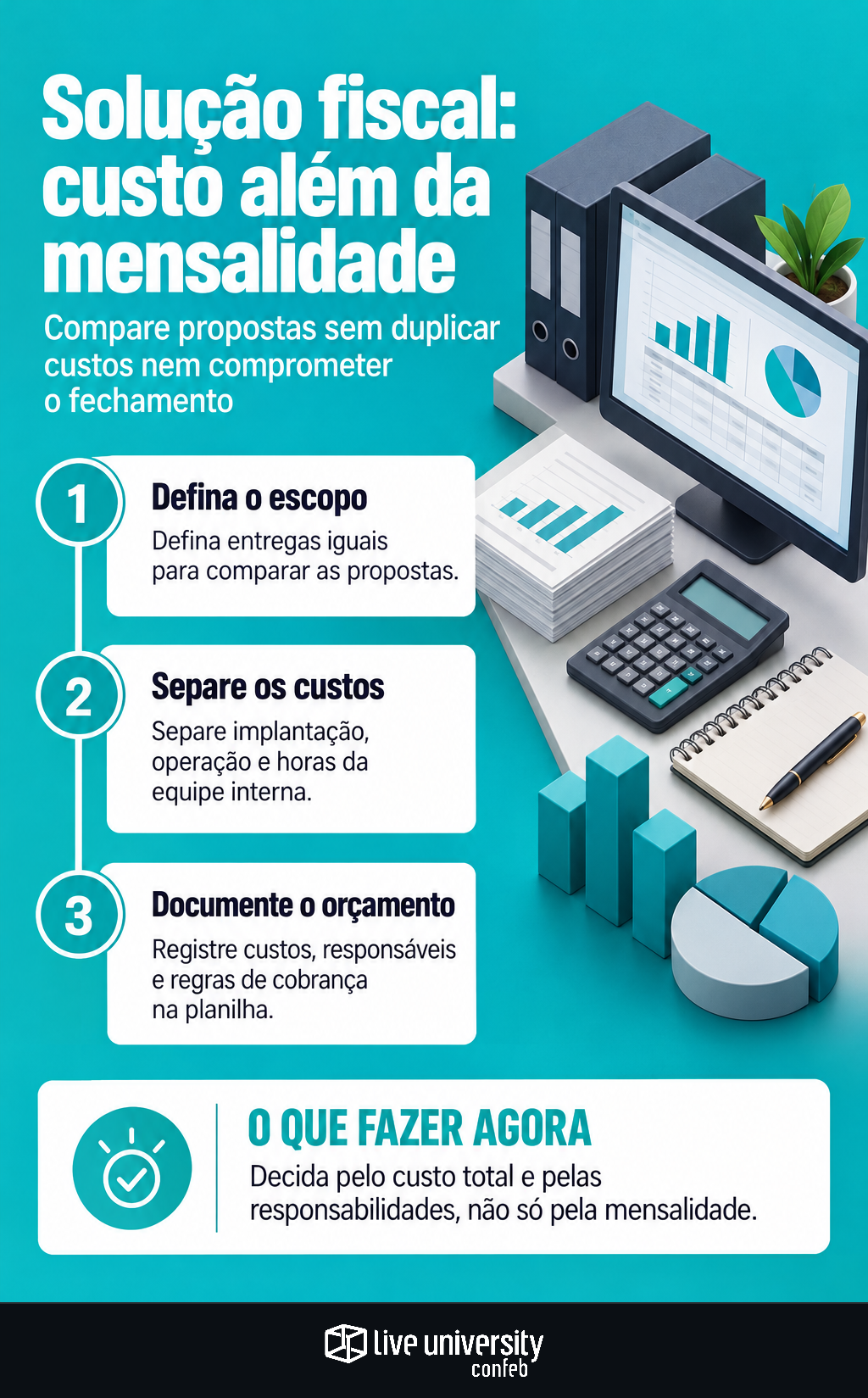 Infográfico: Calcule o custo da solução fiscal além da mensalidade