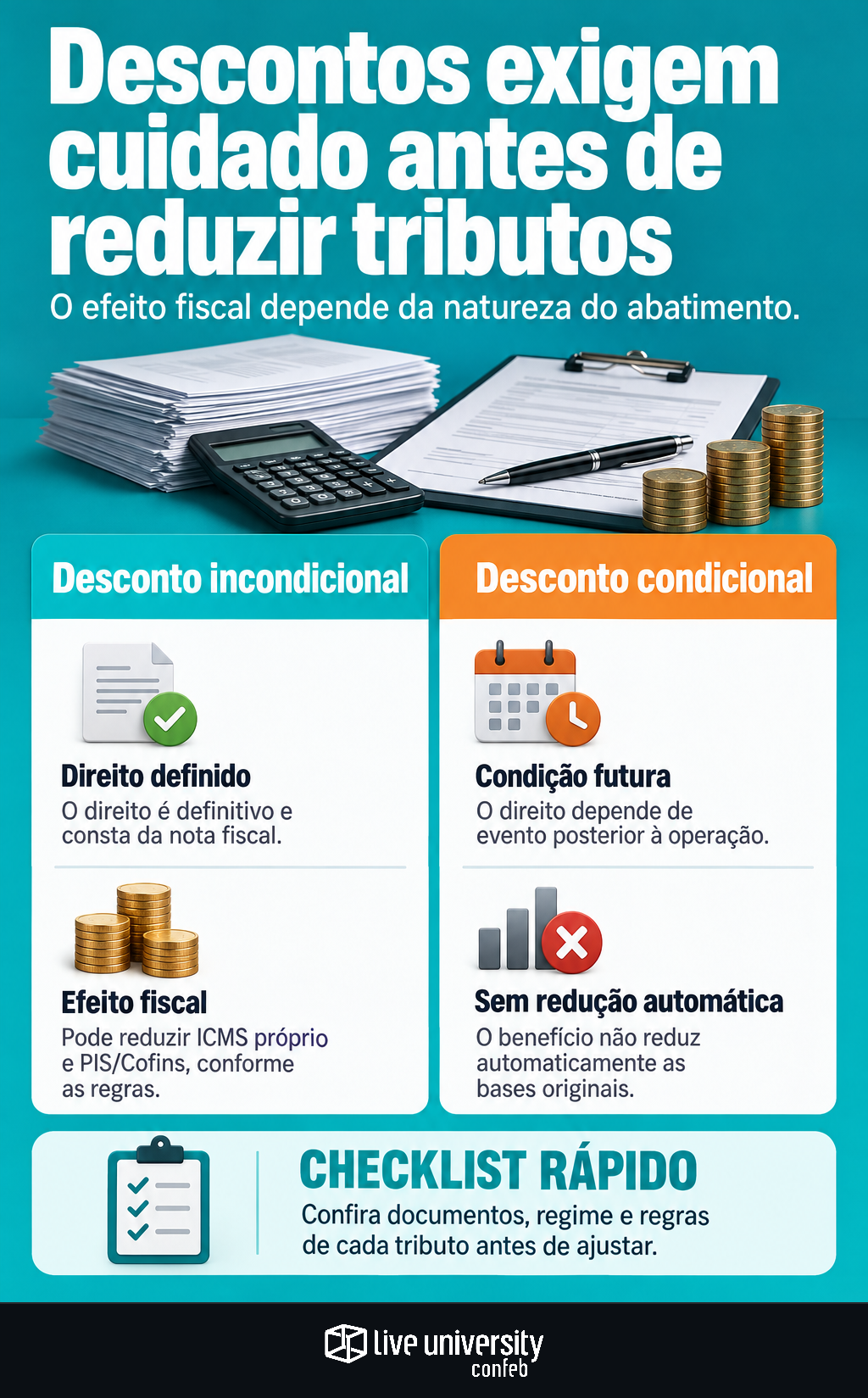 Infográfico: Descontos comerciais exigem cuidado antes de reduzir tributos