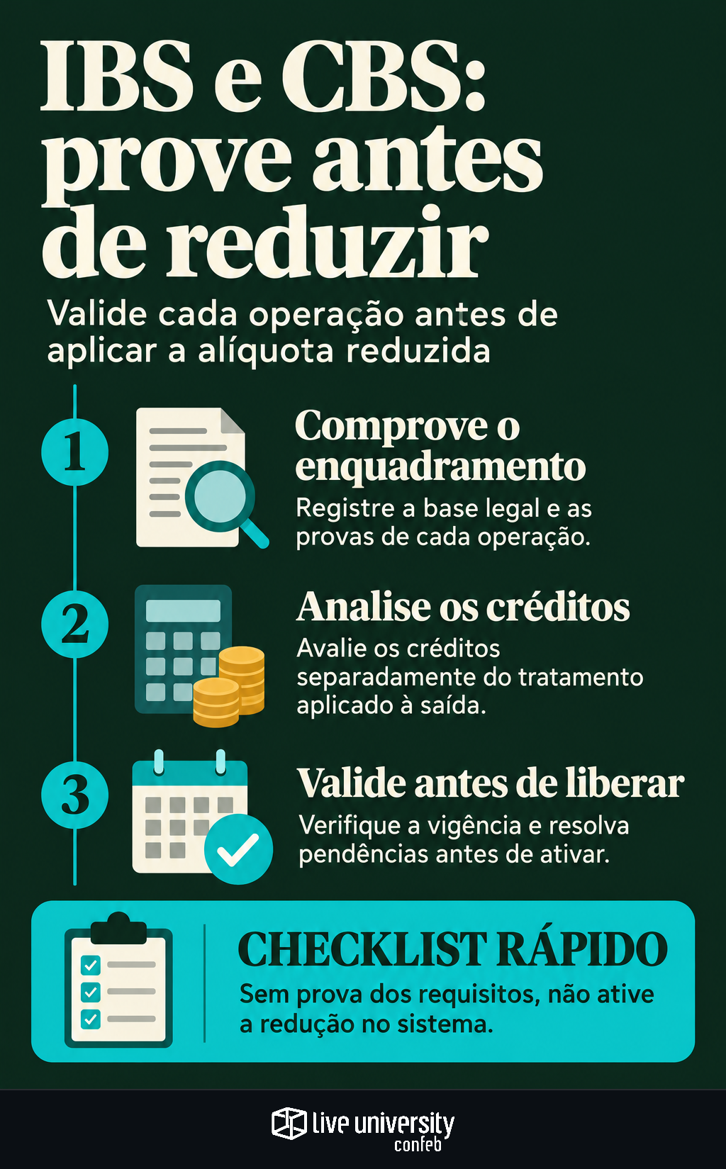 Infográfico: IBS e CBS exigem prova antes de aplicar a alíquota reduzida