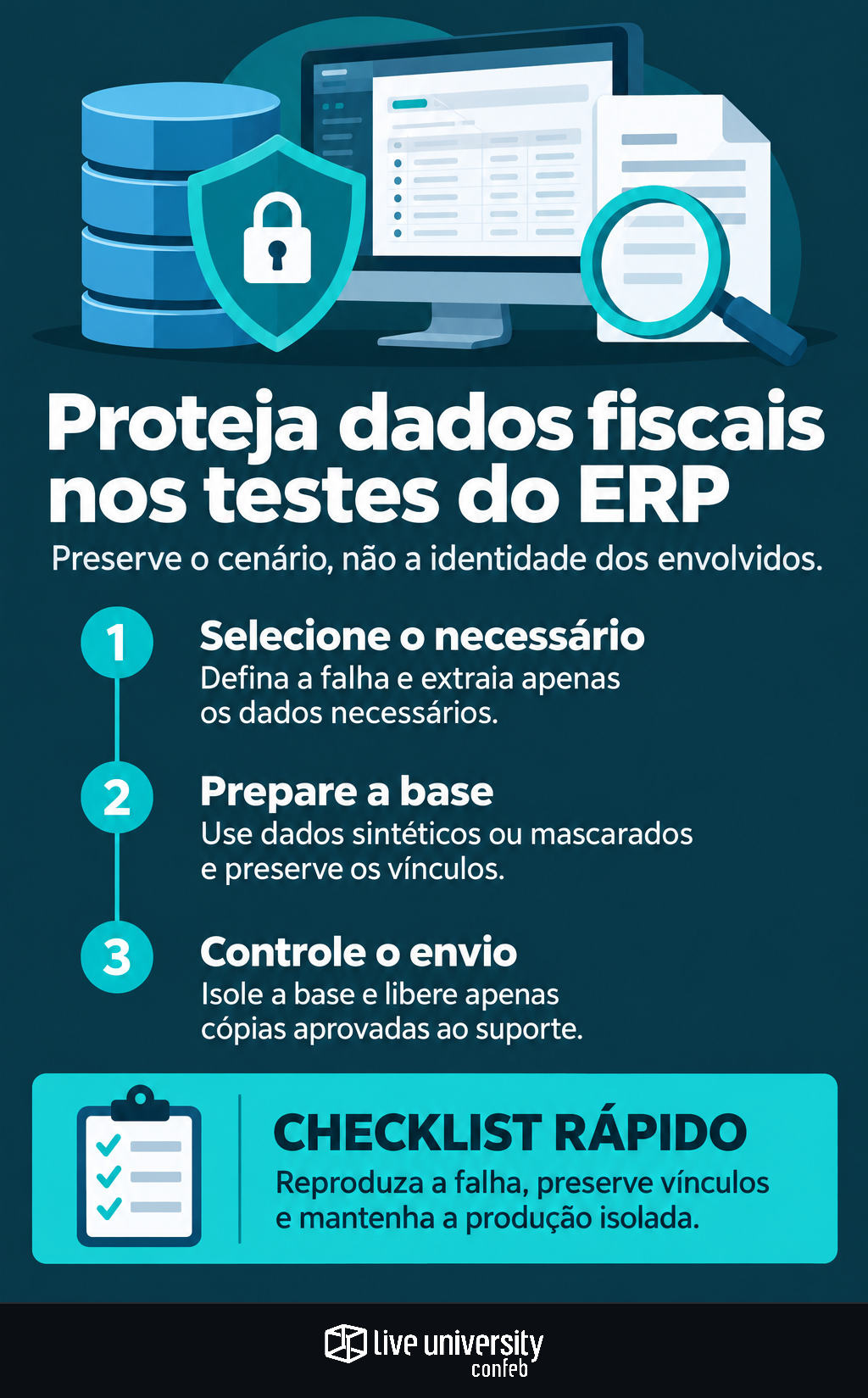 Infográfico: Proteja dados fiscais no ERP sem perder cenários de teste