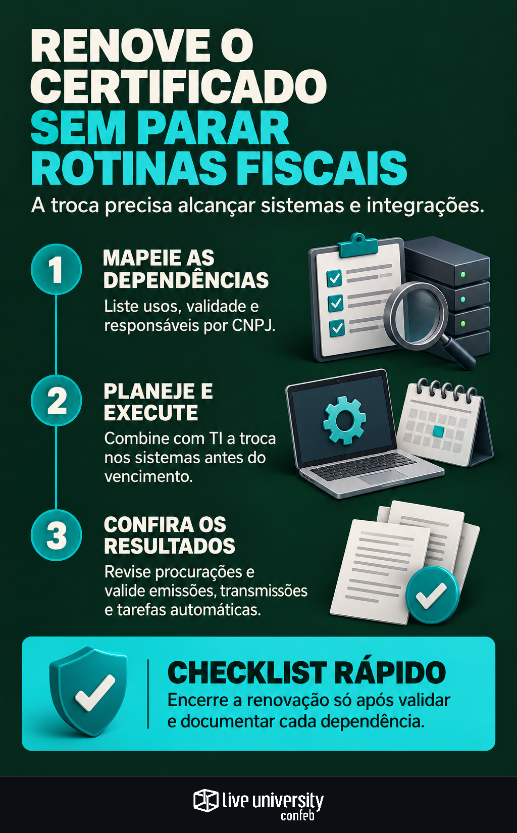 Infográfico: Renove o certificado digital sem parar as rotinas fiscais