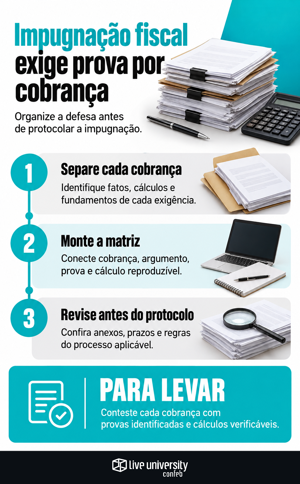 Infográfico: Impugnação de auto de infração exige prova por cobrança