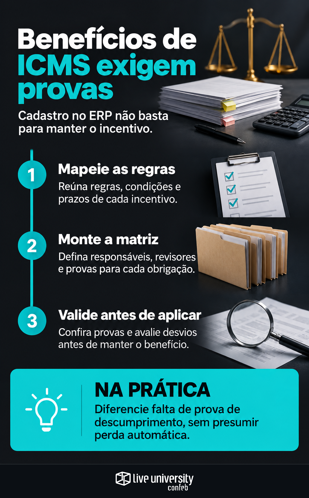 Infográfico: Benefícios de ICMS exigem provas, não só cadastro no ERP
