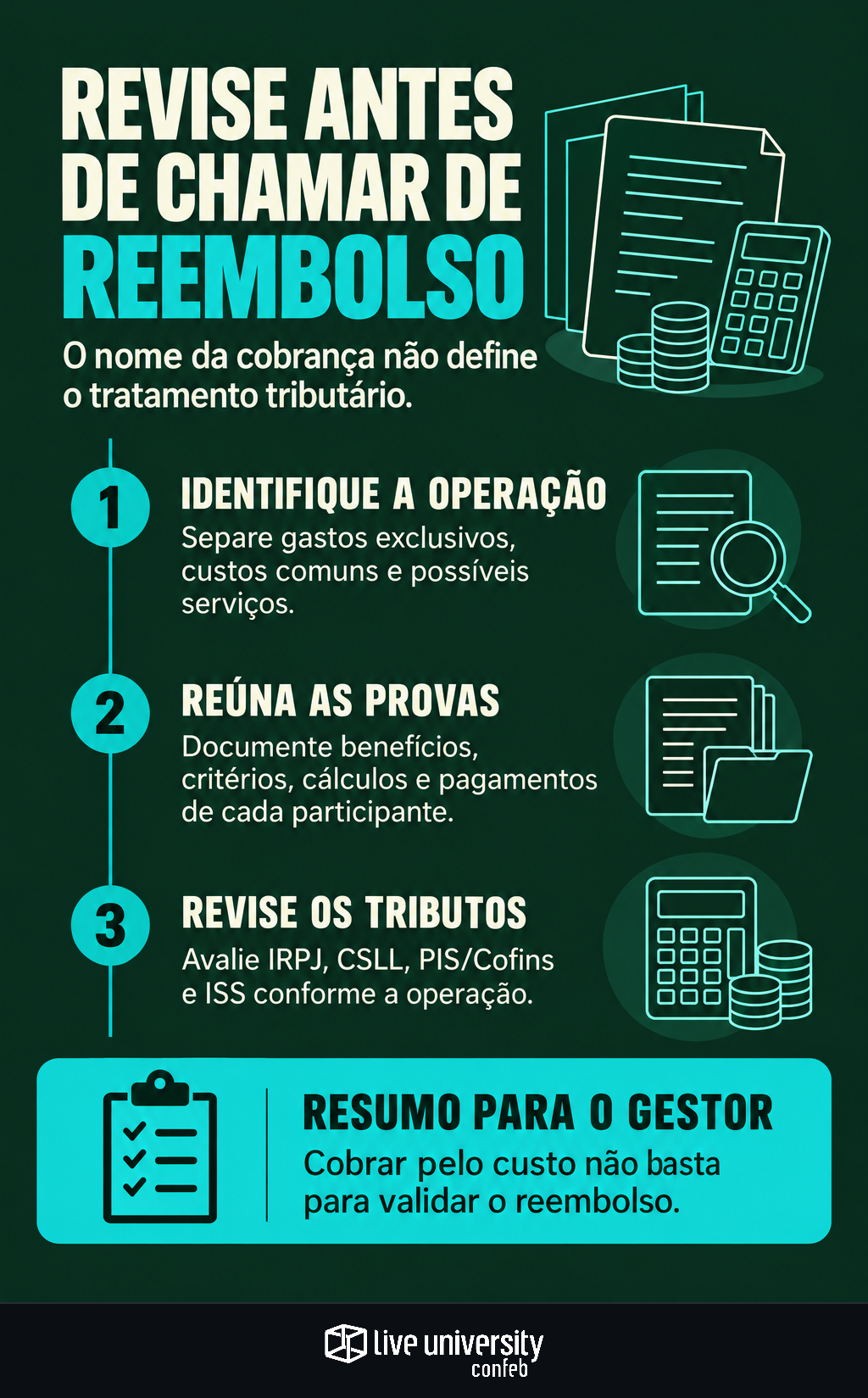 Infográfico: Rateio de despesas ou serviço? Revise antes de chamar de reembolso