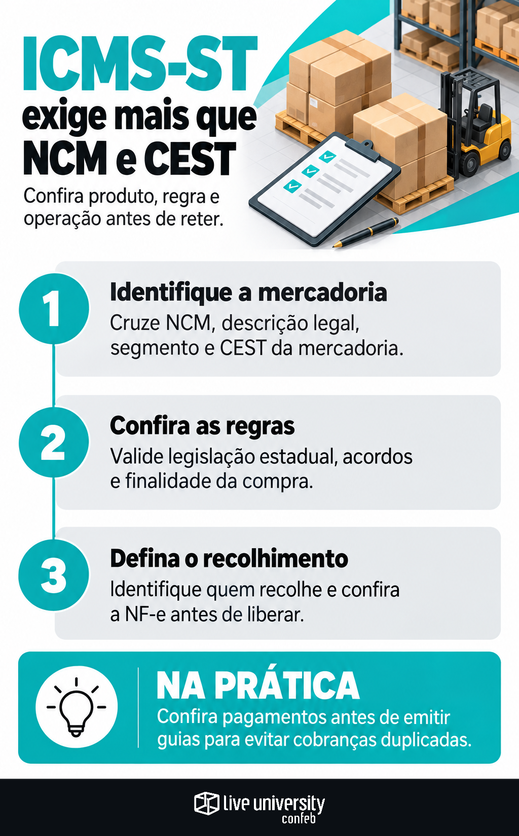 Infográfico: ICMS-ST exige mais que NCM e CEST antes de reter o imposto