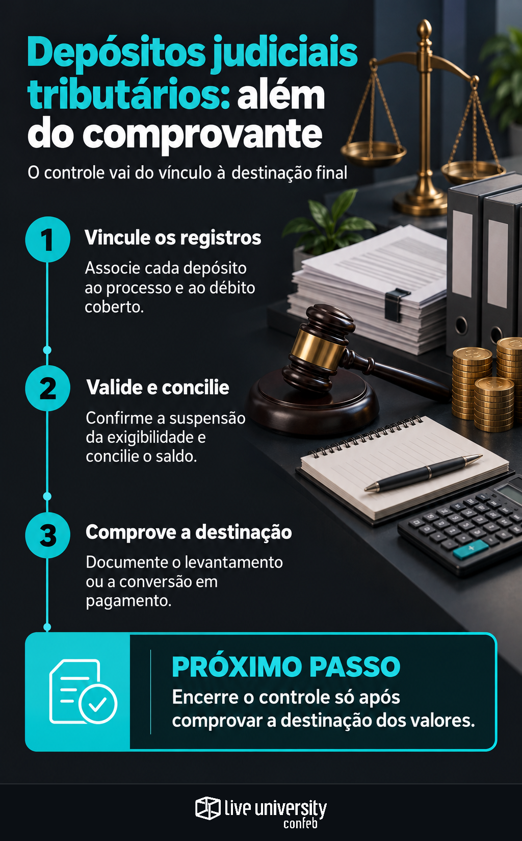Infográfico: Depósitos judiciais tributários não acabam no comprovante