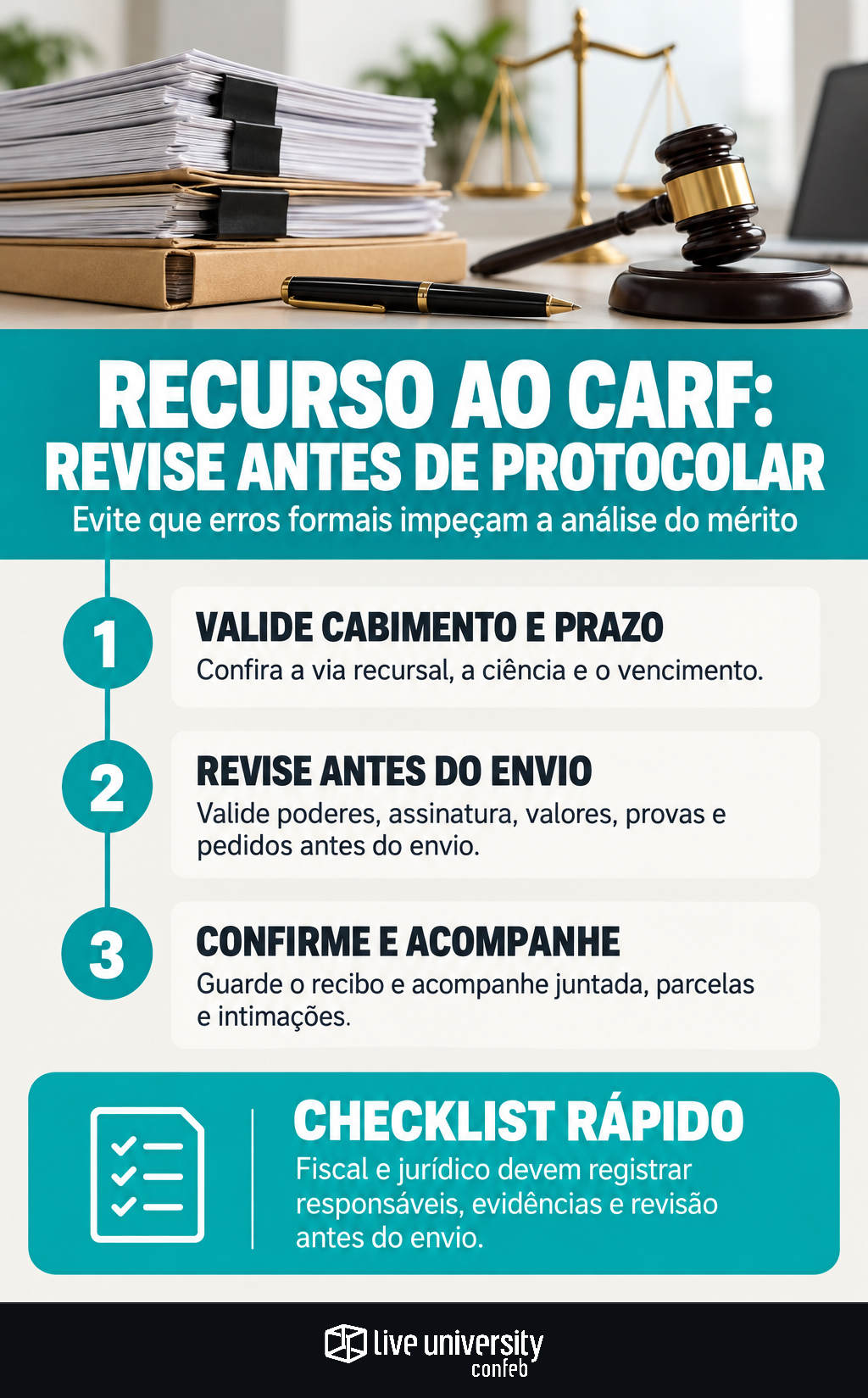 Infográfico: Revise o recurso ao CARF antes que um erro barre o mérito