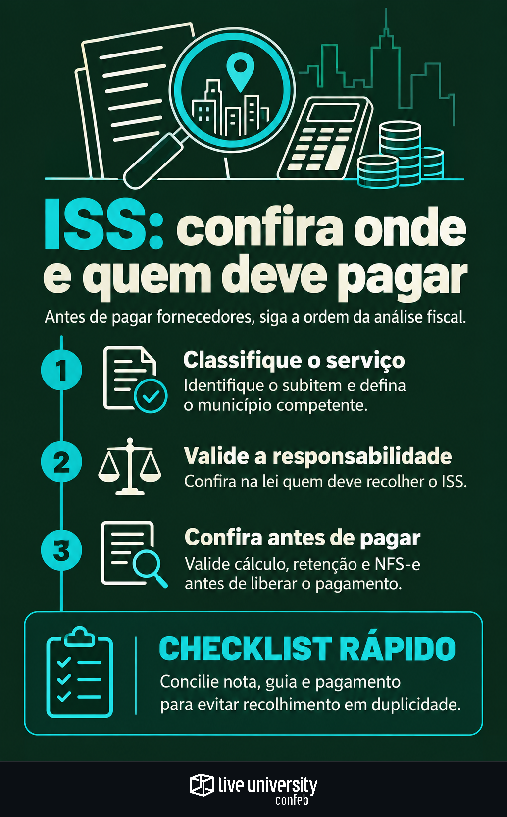 Infográfico: ISS sobre serviços tomados exige conferir onde e quem paga