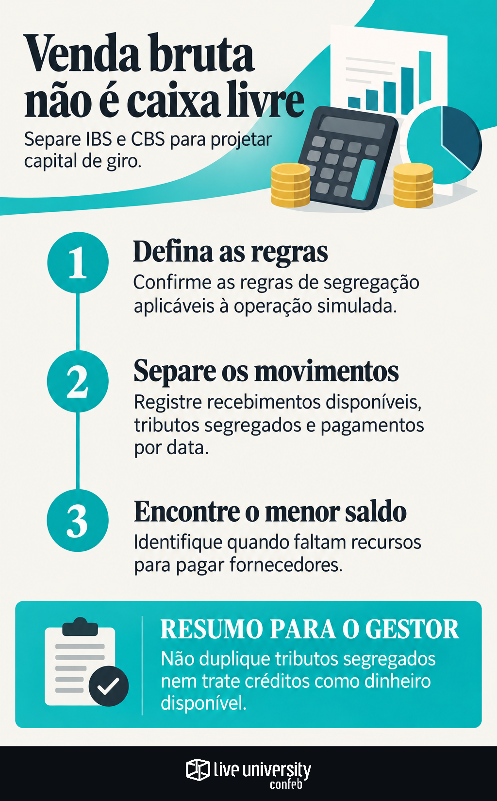 Infográfico: Simule o caixa no split payment antes de usar a venda bruta