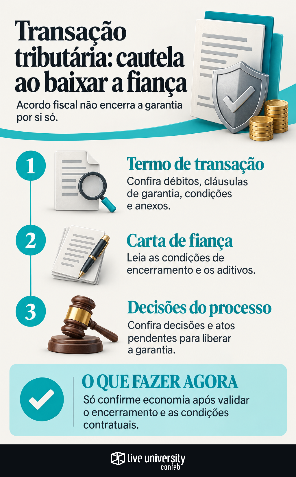 Infográfico: Transação tributária exige cautela antes de baixar a fiança