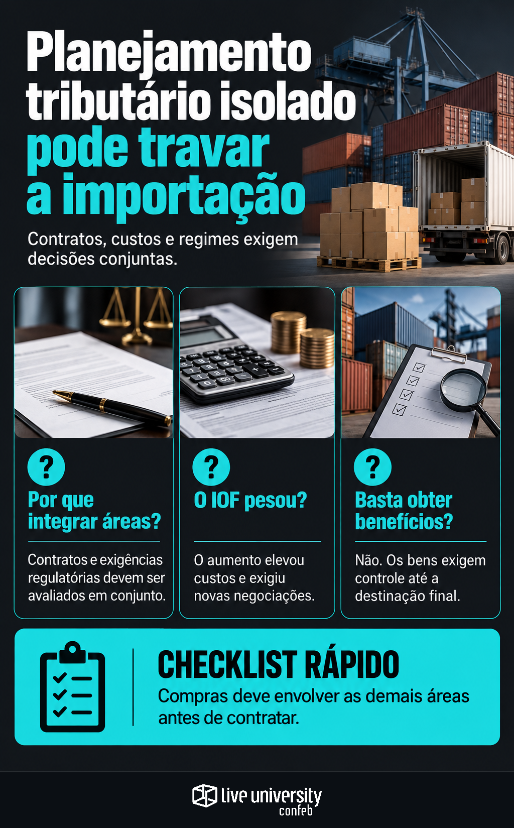 Infográfico: Planejamento tributário isolado pode travar a importação