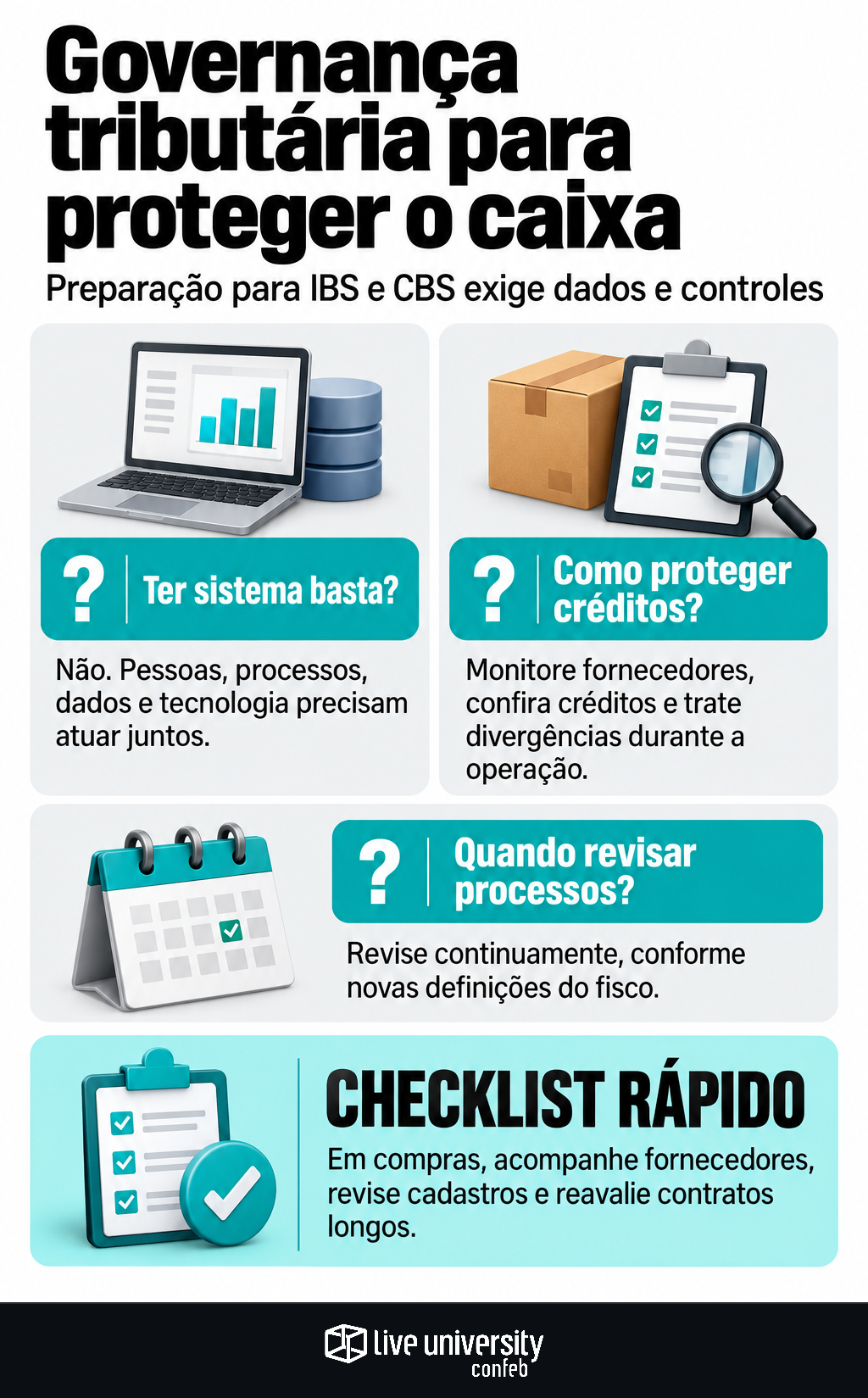 Infográfico: Governança tributária vai além da apuração para proteger caixa