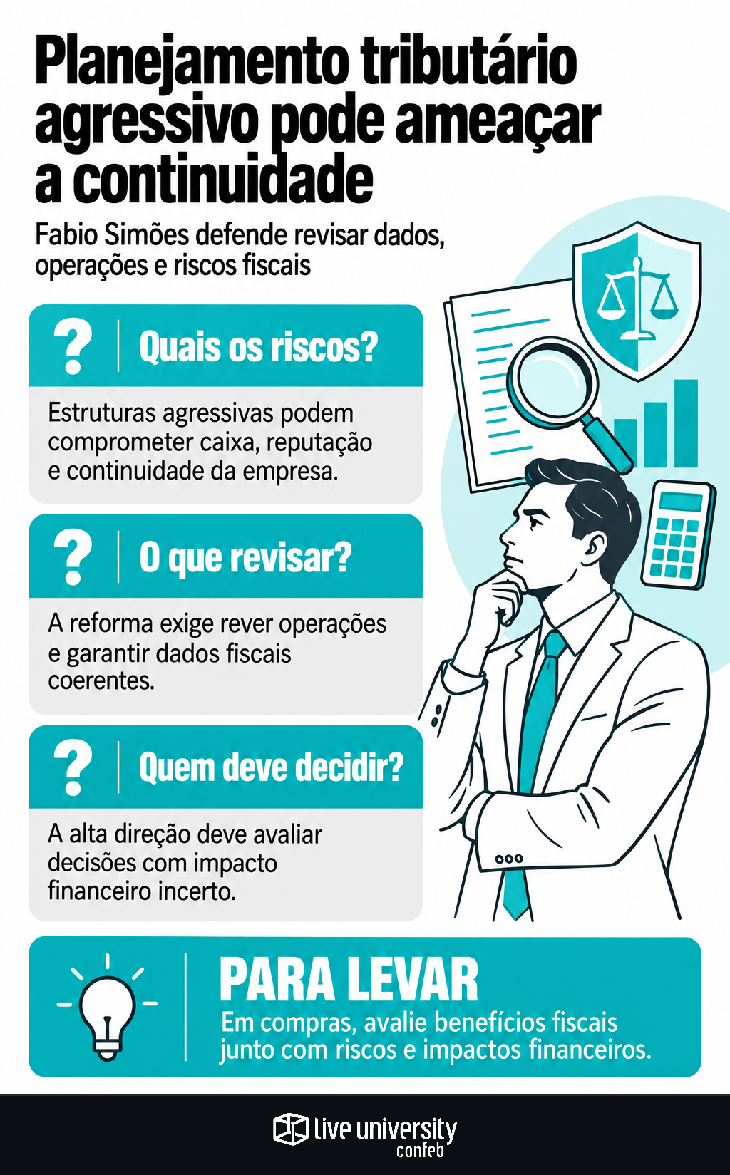 Infográfico: Planejamento tributário agressivo pode custar a continuidade