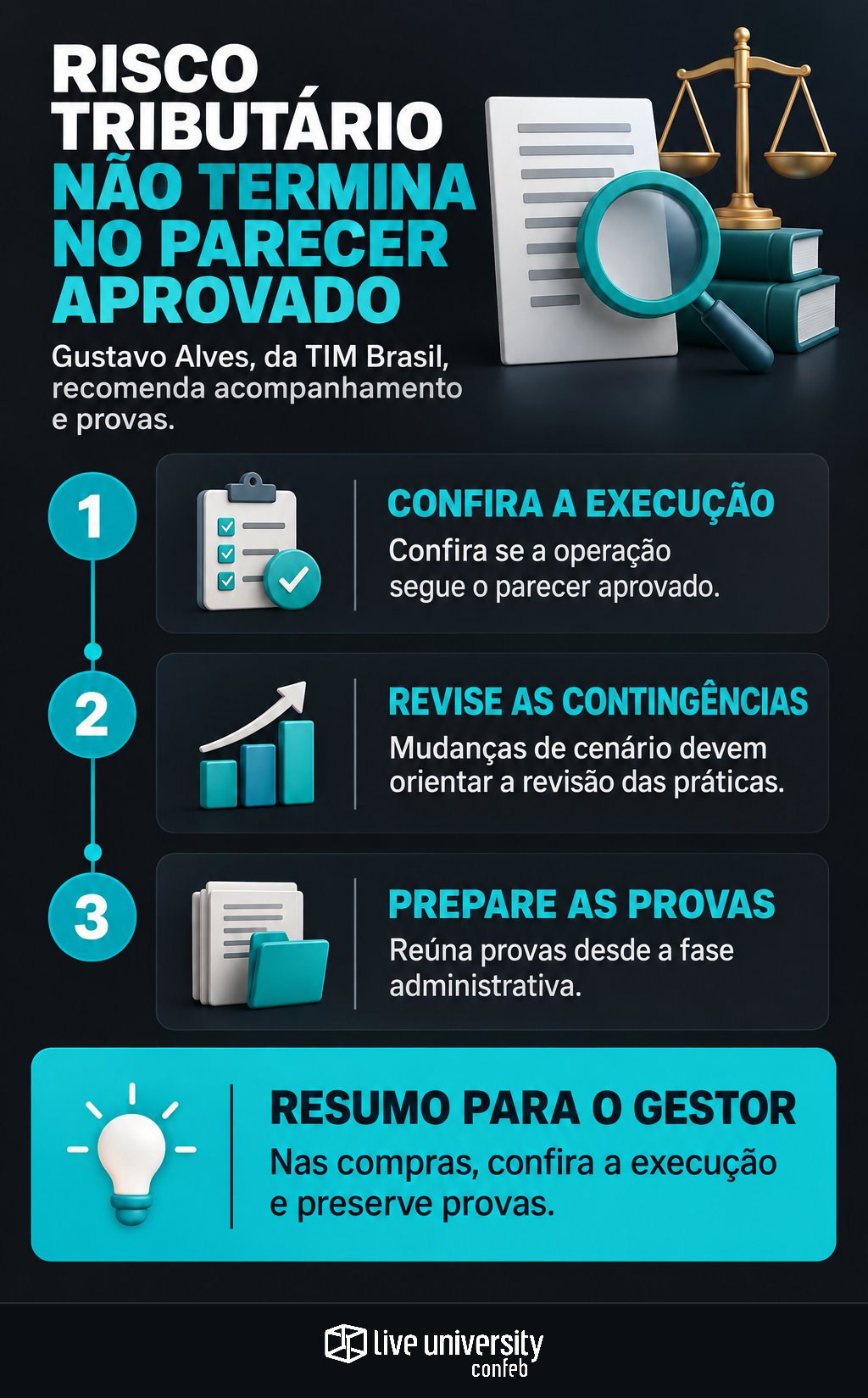 Infográfico: Gestão de riscos tributários não termina no parecer aprovado