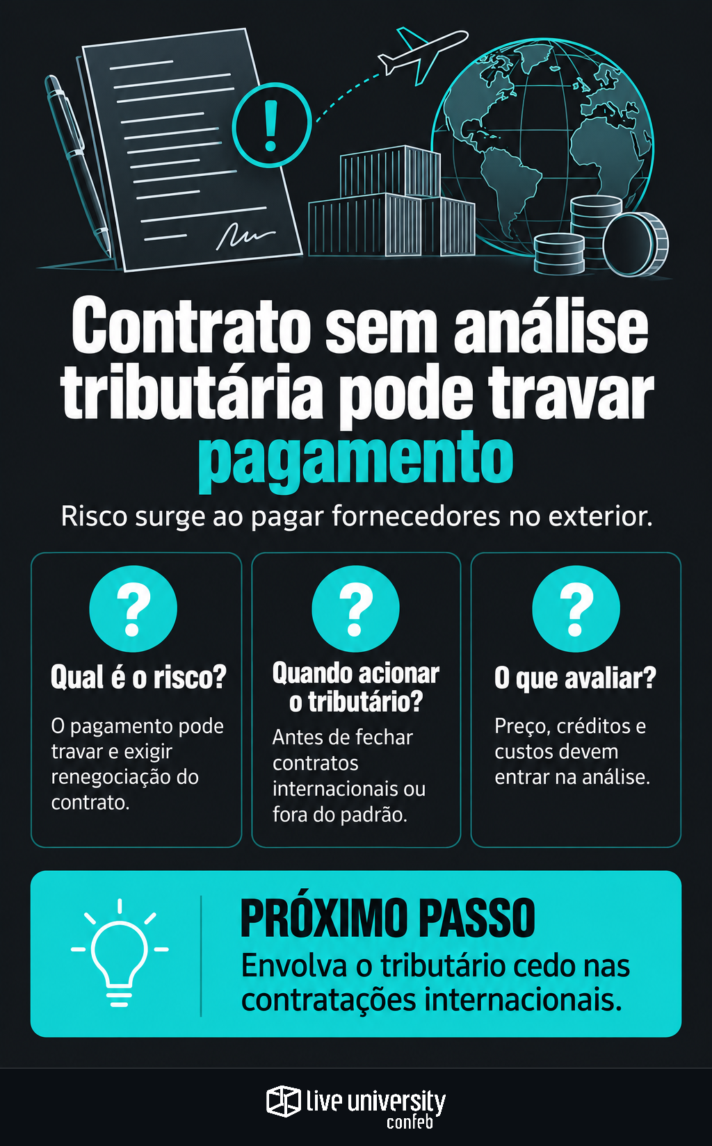 Infográfico: Contrato fechado sem Tax pode travar pagamento ao exterior