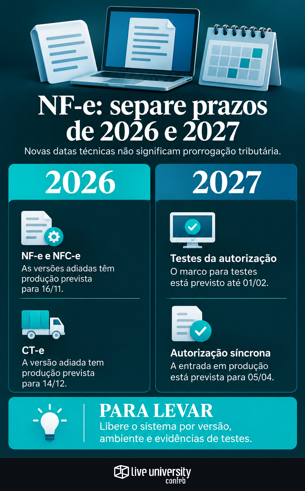Infográfico: NF-e tem novos prazos; separe ajustes de 2026 e de 2027