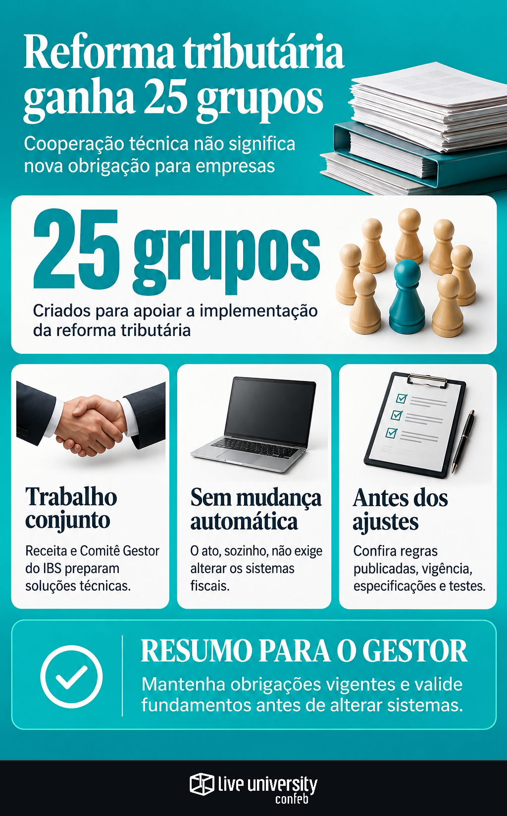 Infográfico: Reforma tributária ganha 25 grupos; o que muda no fiscal