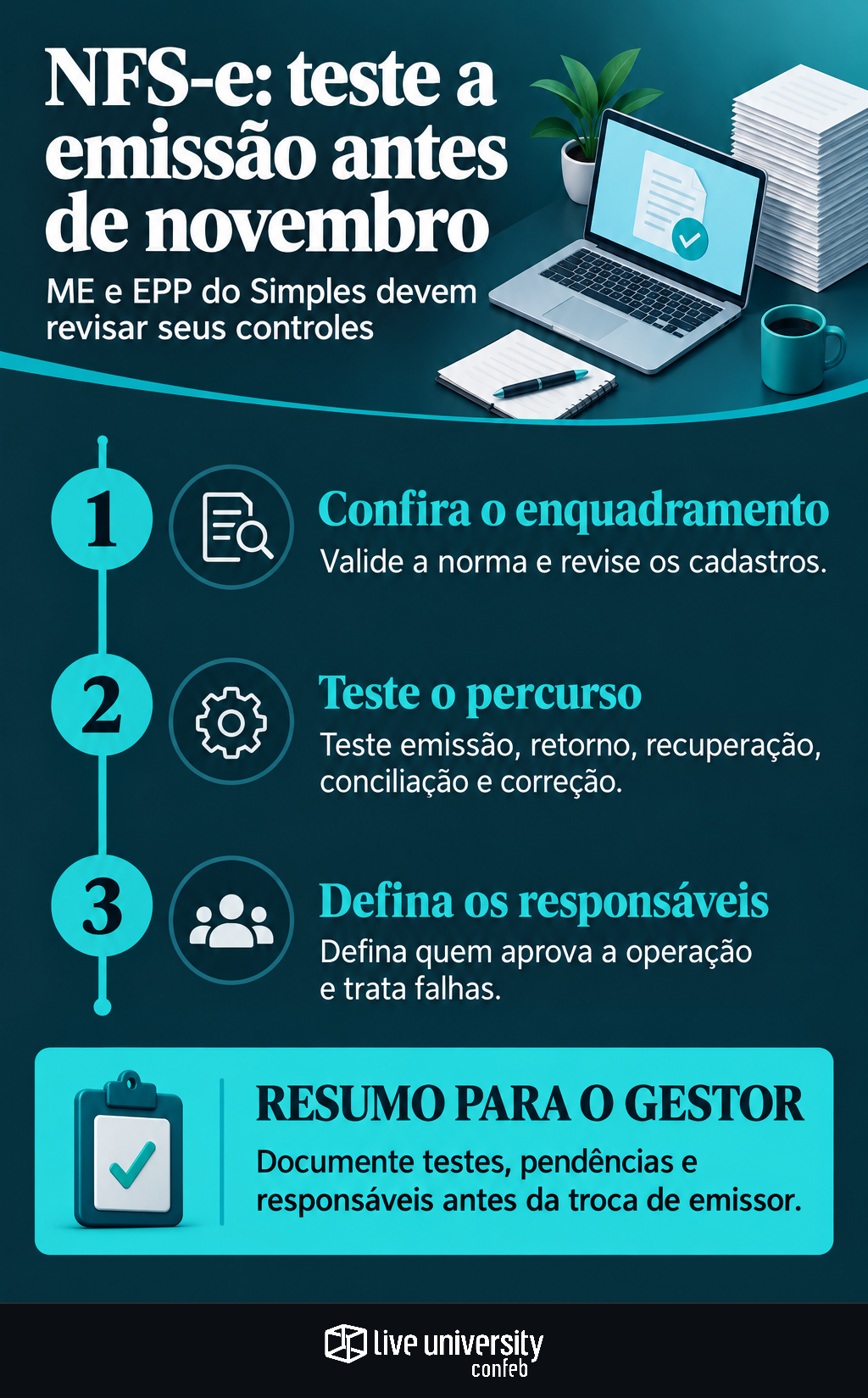 Infográfico: NFS-e nacional exige testar a emissão antes de novembro