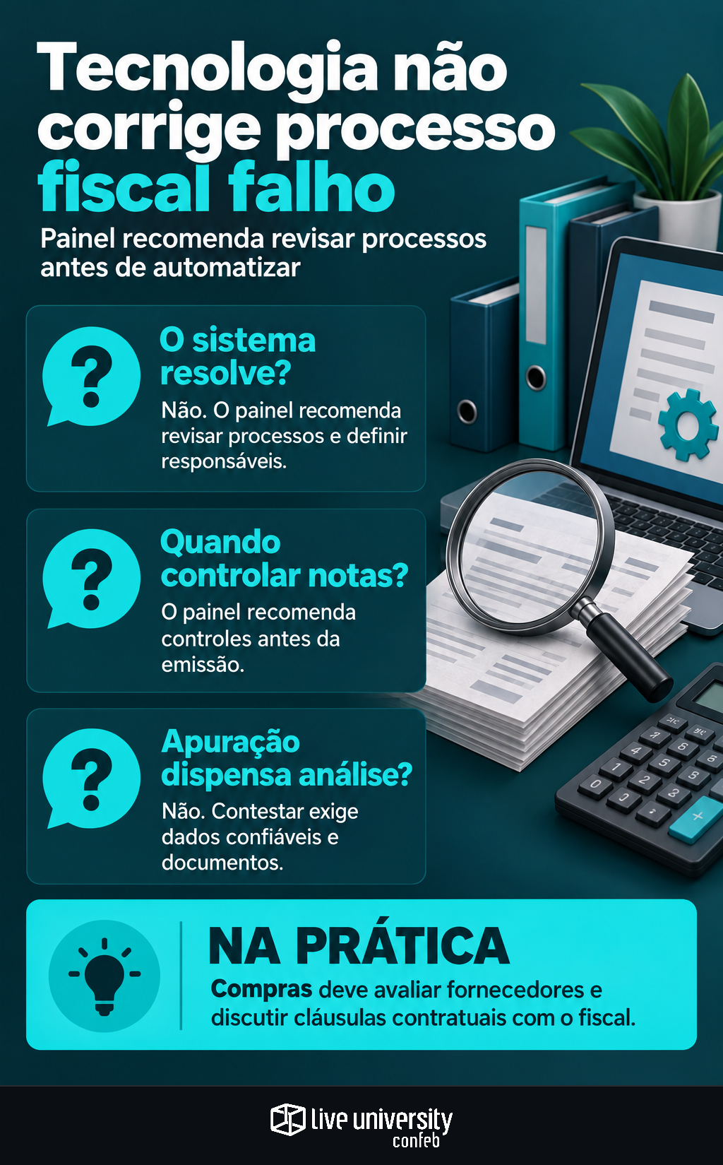 Infográfico: Tecnologia na reforma tributária não corrige processo falho