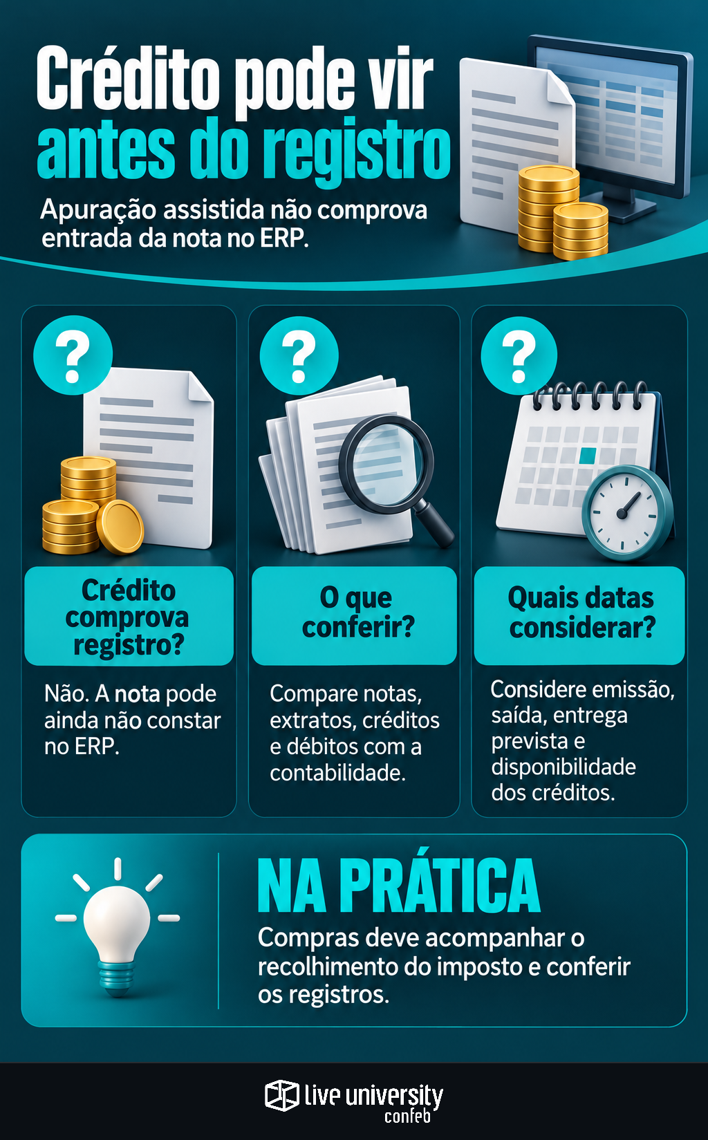 Infográfico: Apuração assistida pode mostrar crédito antes da entrada no ERP