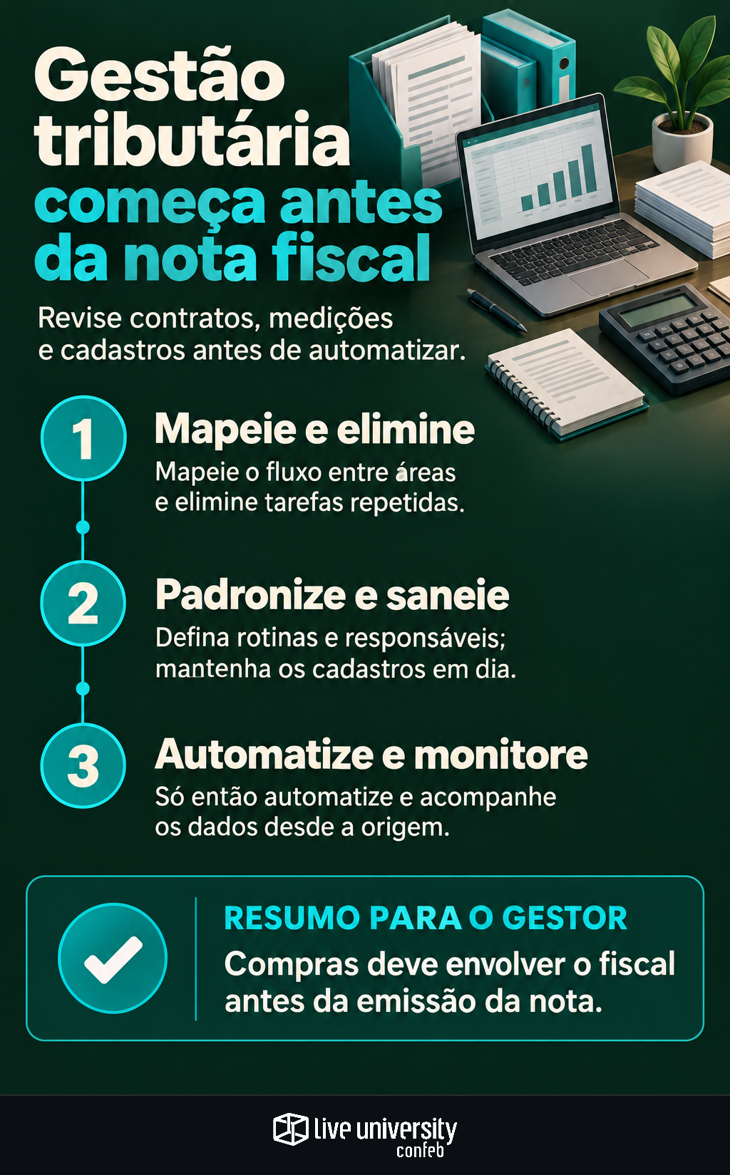 Infográfico: Gestão de processos tributários começa antes da nota fiscal