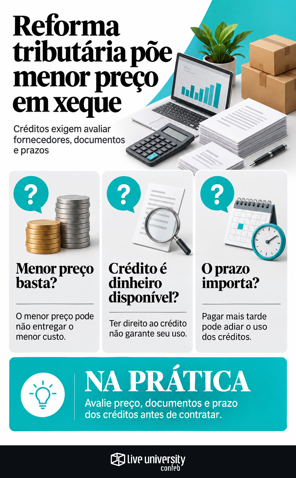 Infográfico: Créditos na reforma tributária põem o menor preço em xeque