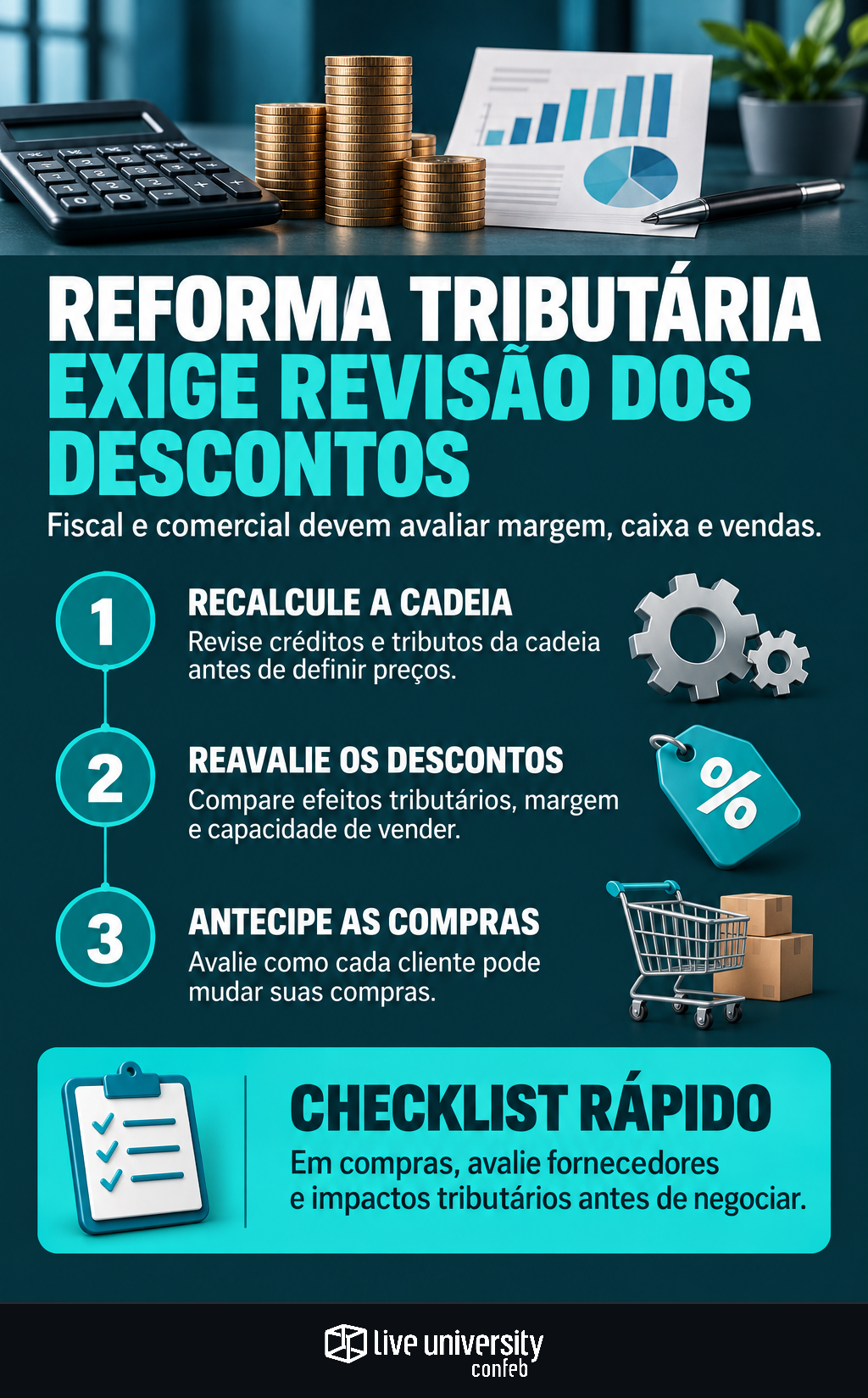Infográfico: Reforma tributária exige rever descontos antes de vender