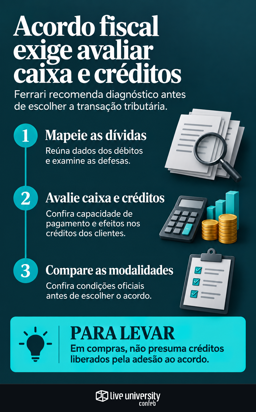 Infográfico: Transação tributária exige olhar o caixa e o crédito do cliente