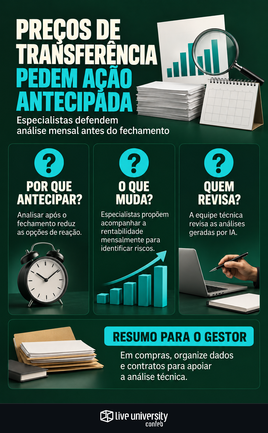 Infográfico: Preços de transferência pedem ação antes do fechamento