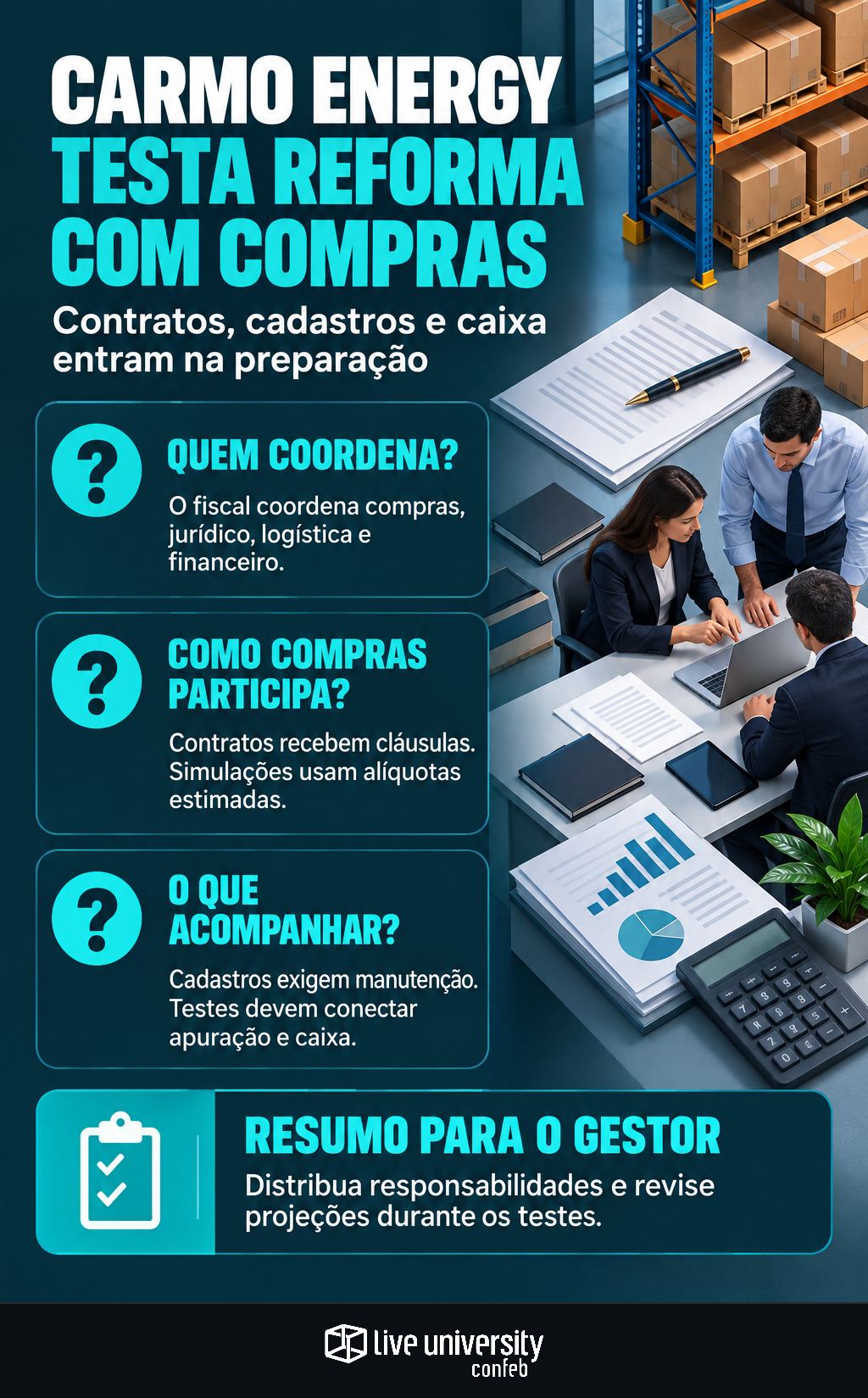 Infográfico: Carmo Energy leva compras aos testes da reforma tributária